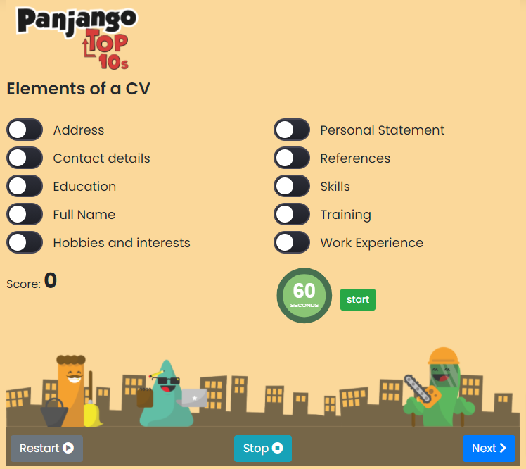 Panjango Top 10s